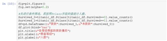 Python进行泰坦尼克生存预测——数据探索分析！