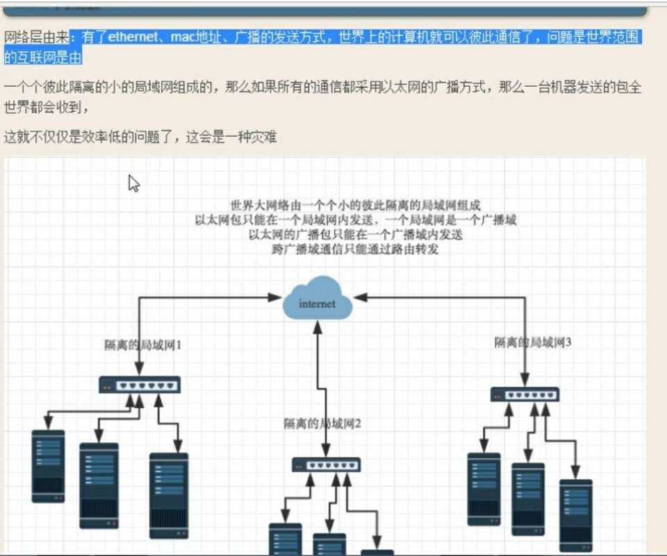 技术分享图片