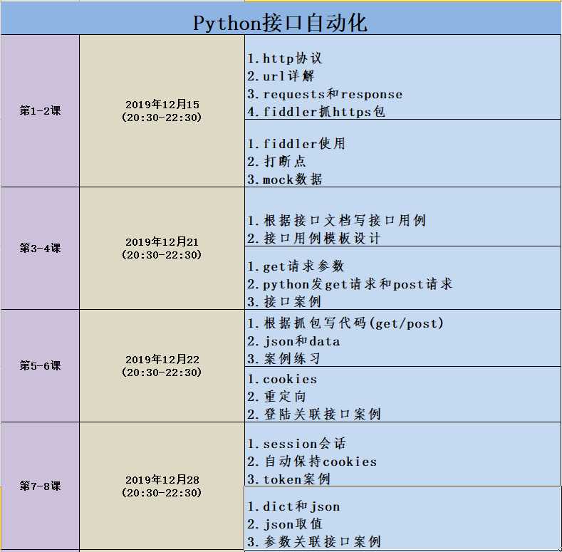 技术图片