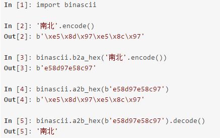 那些你还不知晓的Python加密方式，现在有机会接触了，种类繁多！