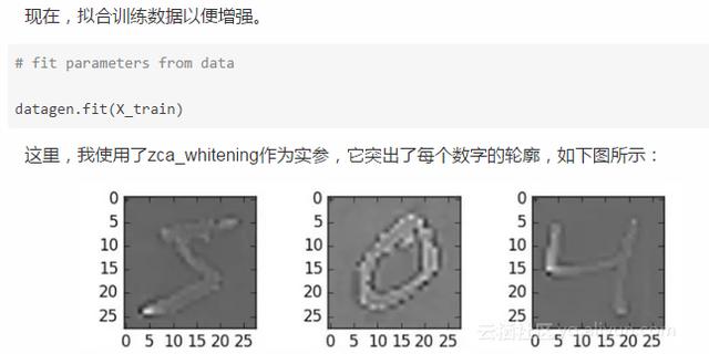 资深程序员带你玩转深度学习中的正则化技术（附Python代码）！