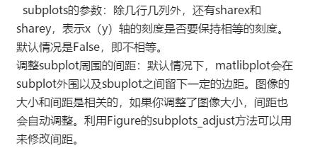 如何最简便的利用Python实现数据可视化？当然离不开matplotlib！