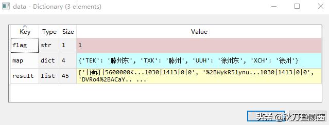 Python：爬虫助你回家，12306余票监测！