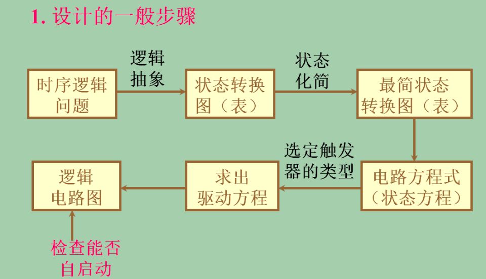 QQ图片20210630203100