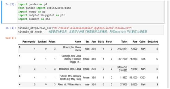 Python进行泰坦尼克生存预测——数据探索分析！