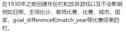 利用Python演算世界杯比赛结果，程序员气的拍桌子，后悔晚了！