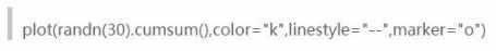 如何最简便的利用Python实现数据可视化？当然离不开matplotlib！