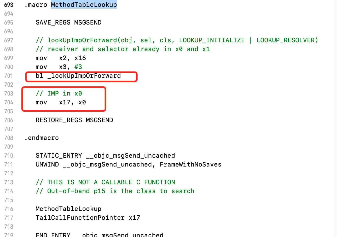 MethodTableLookup