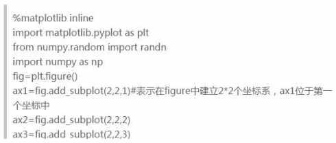 如何最简便的利用Python实现数据可视化？当然离不开matplotlib！