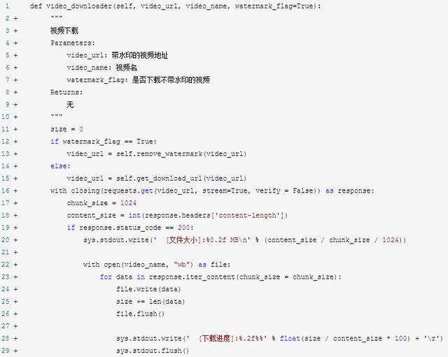 都说抖音是毒品软件？我用Python爬取了里面的小视频！