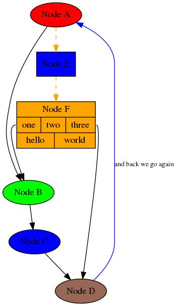 9大Python最常用的数据分析库，在2018都做了哪些更新？