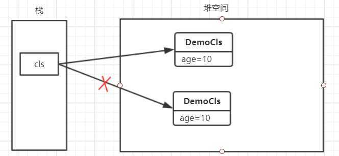 技术图片