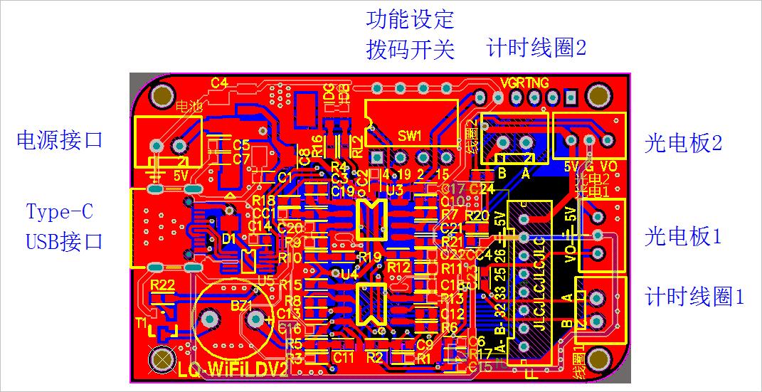 ▲ 图1.1 主控板的外部接口