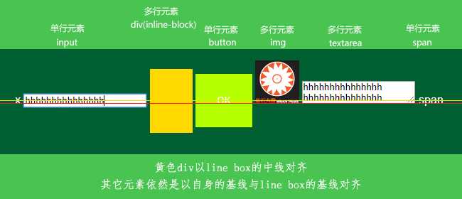 技术图片