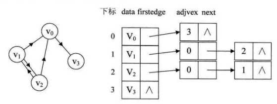 技术图片