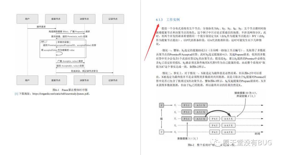 东方的第一本“凤凰架构”竟是出自阿里，手把手教你构建可靠大型分布式系统