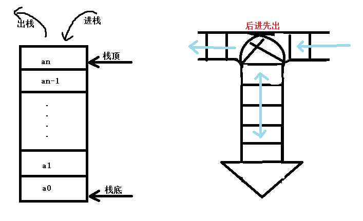 技术图片