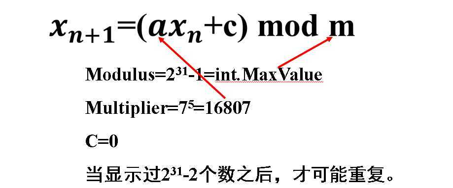 技术图片