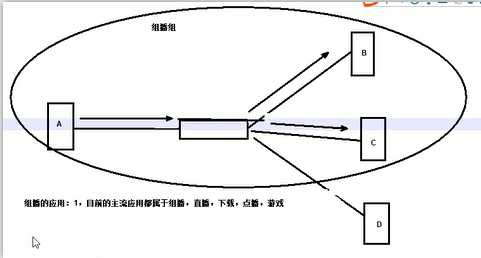 技术图片