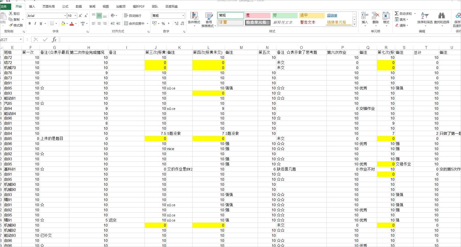 ▲ 图1.1 作业统计情况