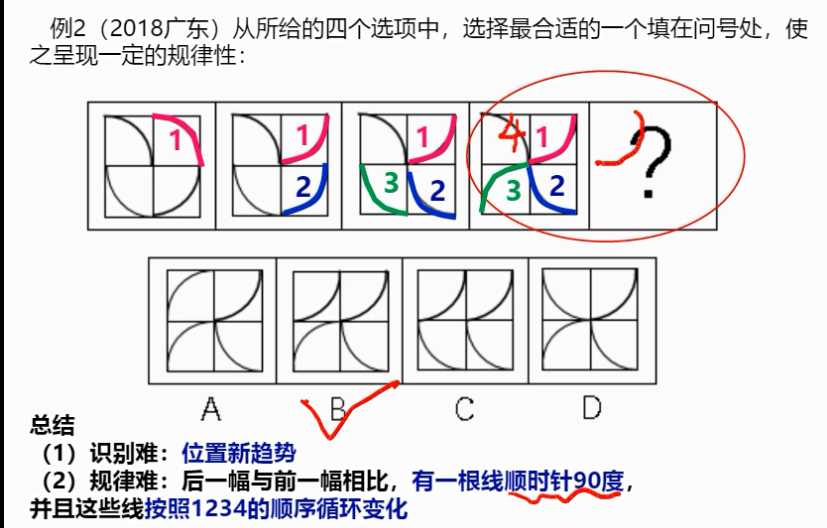 技术图片