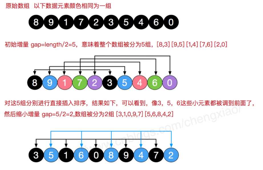 技术图片