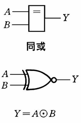 技术图片