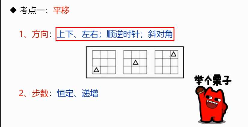 技术图片