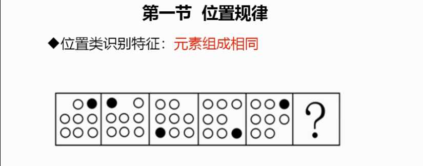 技术图片