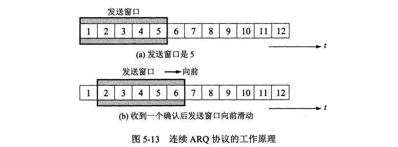 技术图片