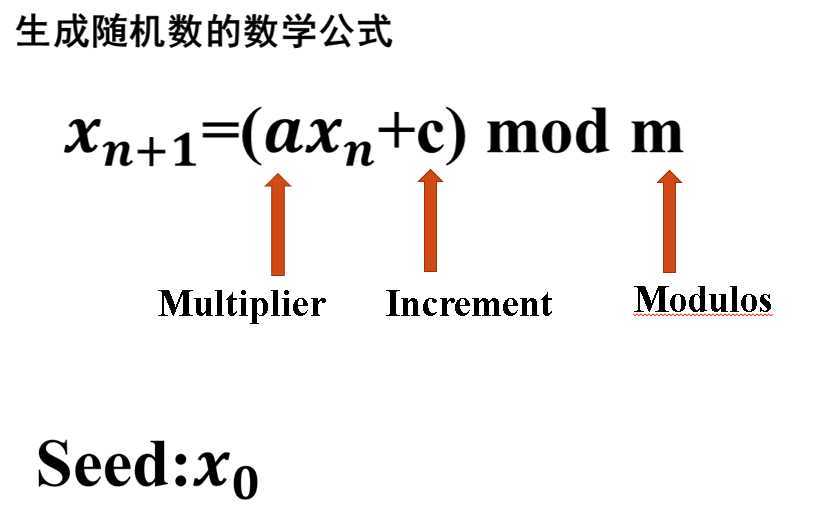 技术图片