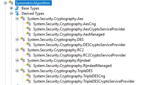 CSharp Symmetric Algorithm