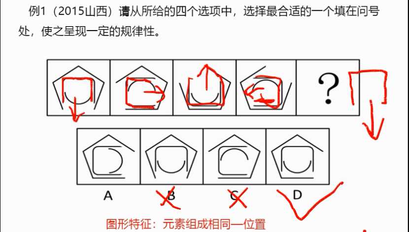 技术图片