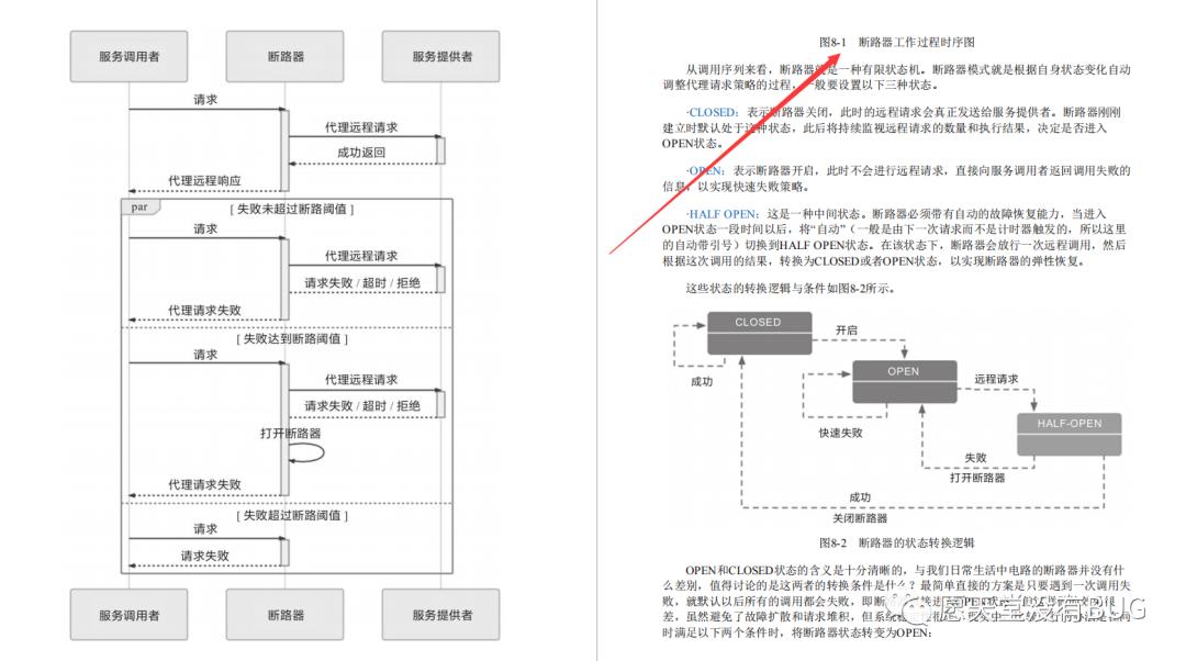 东方的第一本“凤凰架构”竟是出自阿里，手把手教你构建可靠大型分布式系统