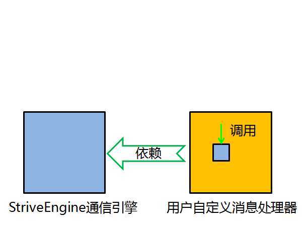 技术图片