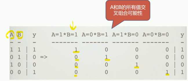 技术图片