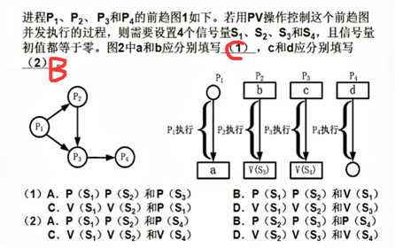 技术图片