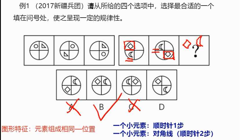 技术图片