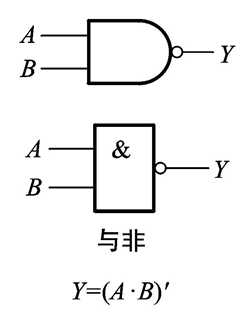 技术图片