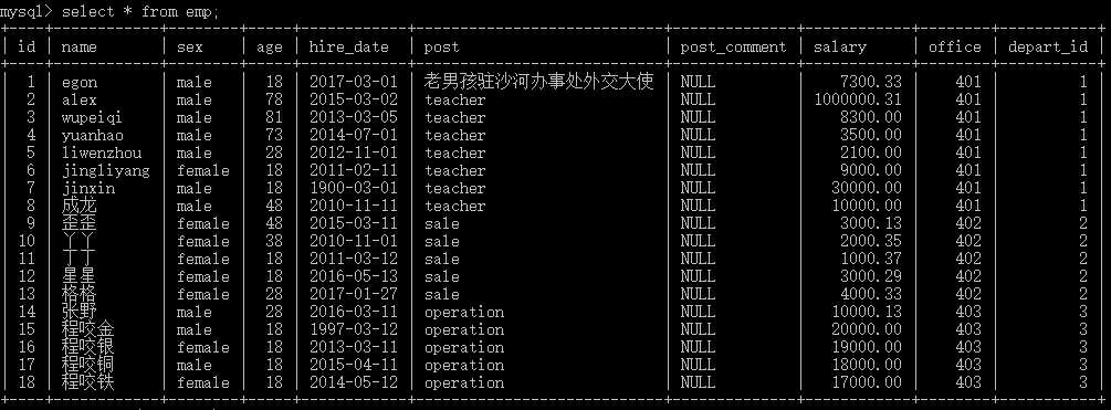 技术分享