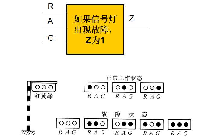 技术图片