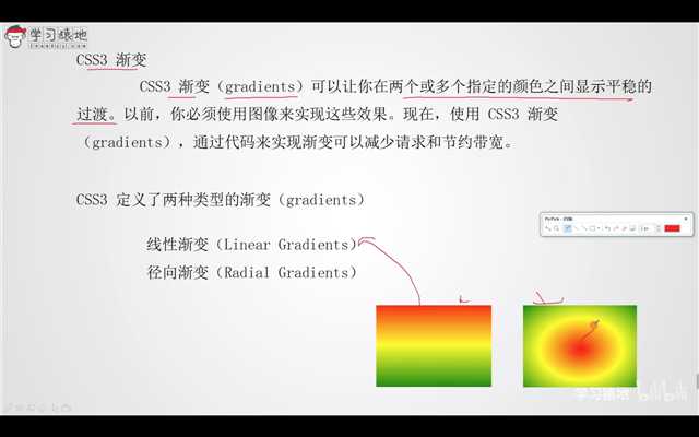 技术图片