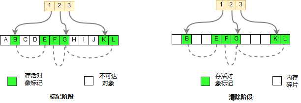 技术图片