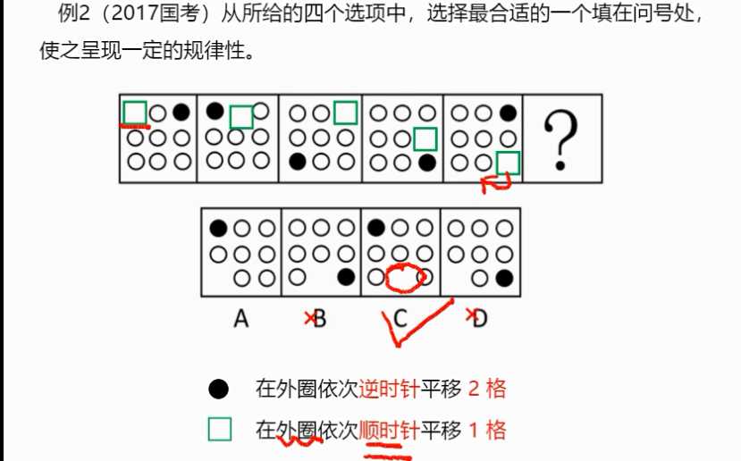 技术图片