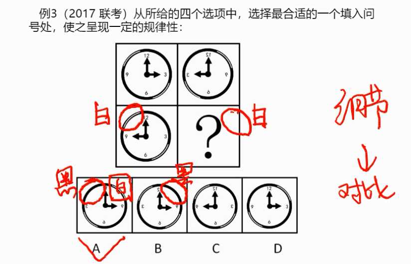 技术图片