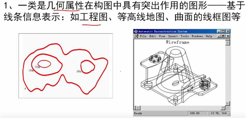 技术图片