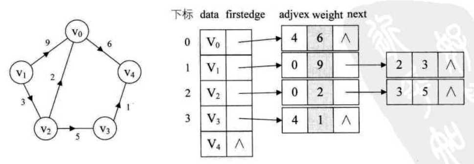 技术图片