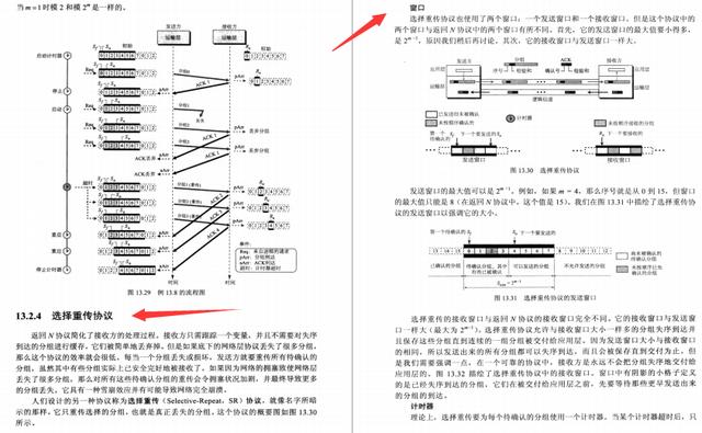 华为二面险胜：我意识到懂网络方面知识的重要性