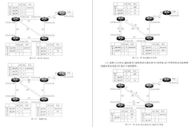 华为二面险胜：我意识到懂网络方面知识的重要性