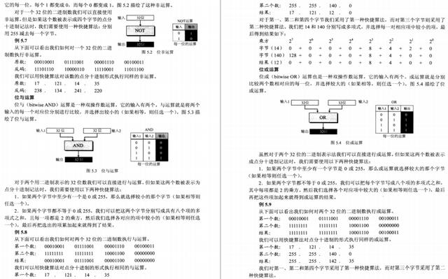 华为二面险胜：我意识到懂网络方面知识的重要性